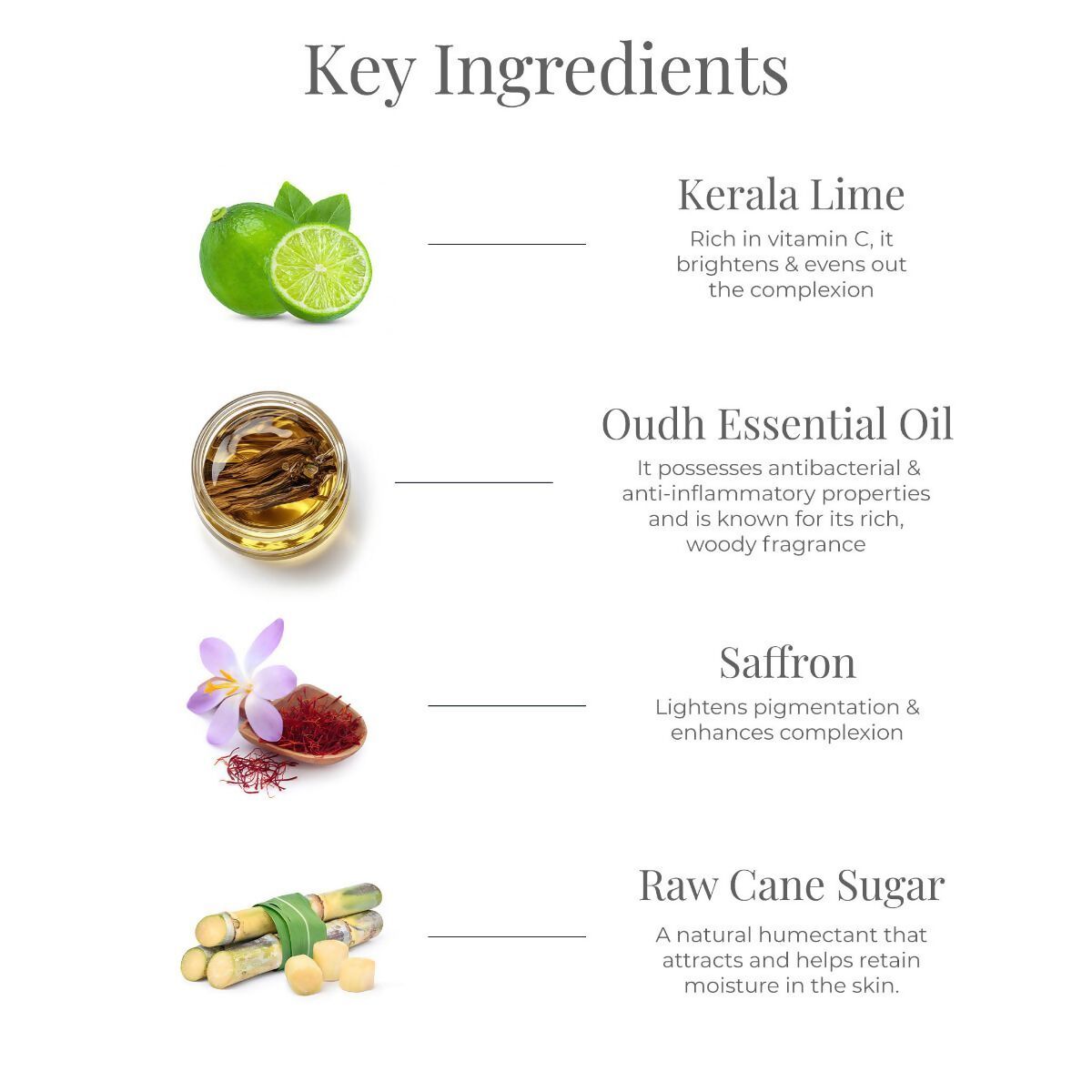 Forest Essentials Ultra-Rich Body Milk Lime Saffron & Oudh Forest Essentials Ultra-Rich Body Milk Lime Saffron & Oudh