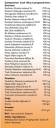 Himalaya Herbals - Chyavanaprasha Himalaya Herbals - Chyavanaprasha