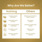 Nutriorg Aloevera Kiwi Juice Nutriorg