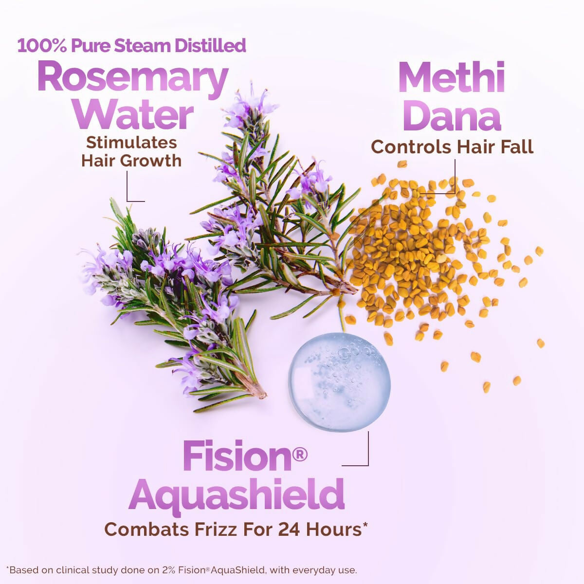 Mamaearth Rosemary Water Anti-Hair Fall Spray with 100% Pure Steam Distilled Rosemary Water & Methi Dana for Hair Mamaearth Rosemary Water Anti-Hair Fall Spray with 100% Pure Steam Distilled Rosemary Water & Methi Dana for Hair