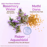Mamaearth Rosemary Water Anti-Hair Fall Spray with 100% Pure Steam Distilled Rosemary Water & Methi Dana for Hair