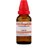 Dr. Willmar Schwabe India Veronica Officinalis Dilution