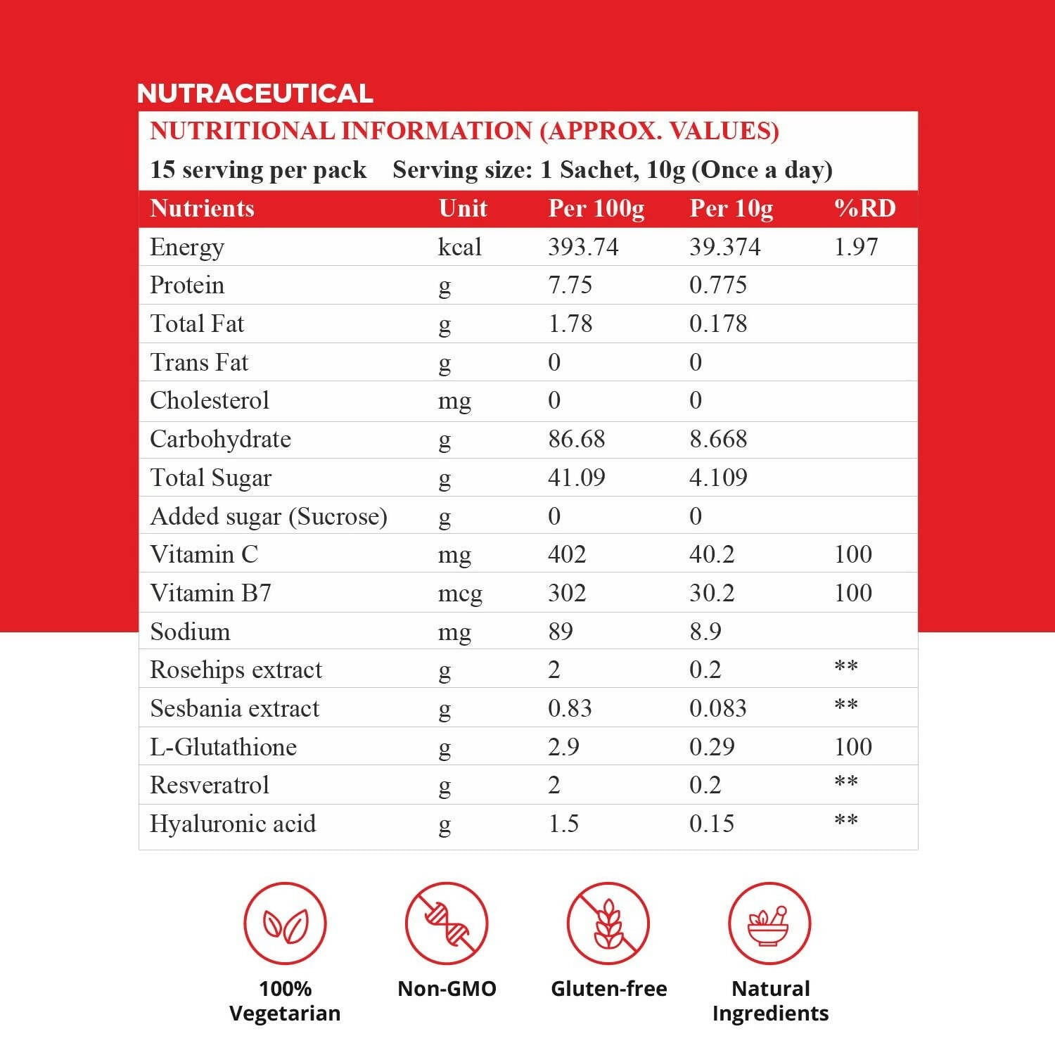 Patanjali Nutrela Collagen Builder Powder - Strawberry Flavour Patanjali Nutrela Collagen Builder Powder - Strawberry Flavour