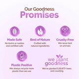 Mamaearth Rosemary Water Anti-Hair Fall Spray with 100% Pure Steam Distilled Rosemary Water & Methi Dana for Hair