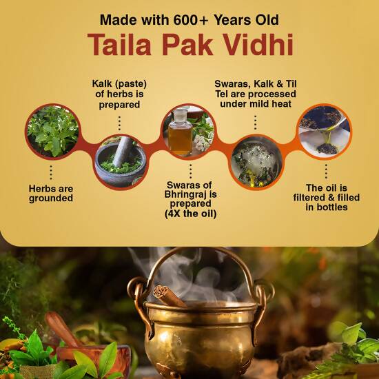 Zandu Mahabhringraj Tel Zandu Mahabhringraj Tel