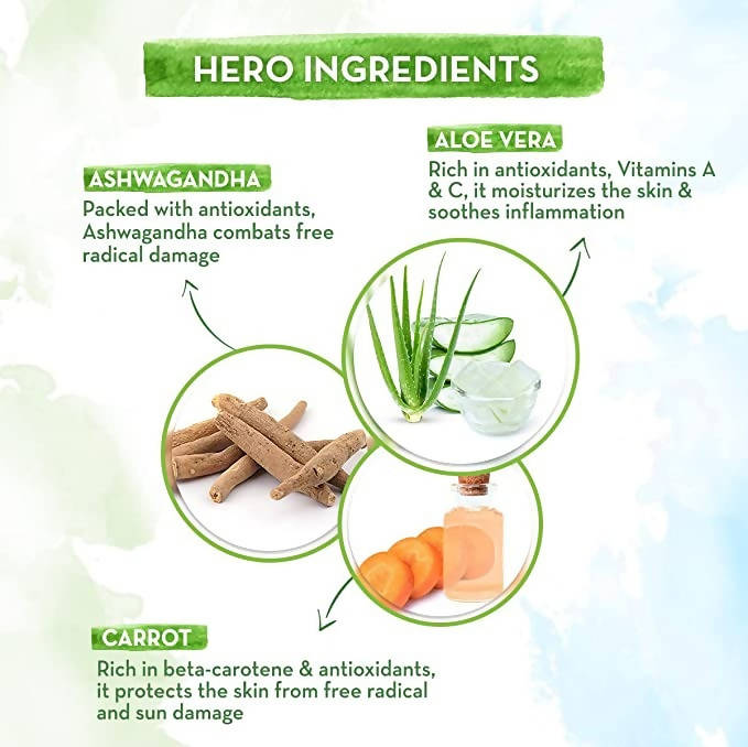 Mamaearth Aloe Vera Sunscreen Body Lotion SPF 30 Mamaearth Aloe Vera Sunscreen Body Lotion SPF 30