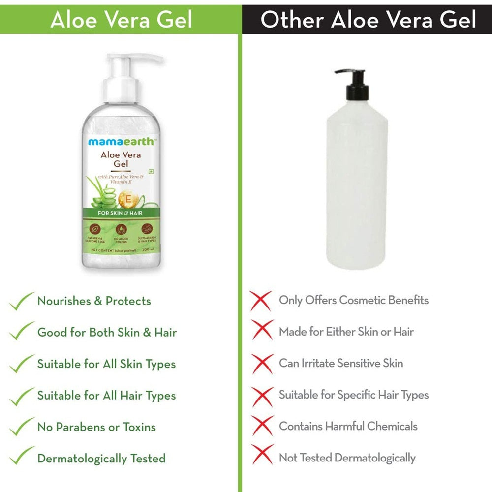Mamaearth Aloe Vera Gel For Skin & Hair Mamaearth Aloe Vera Gel For Skin & Hair