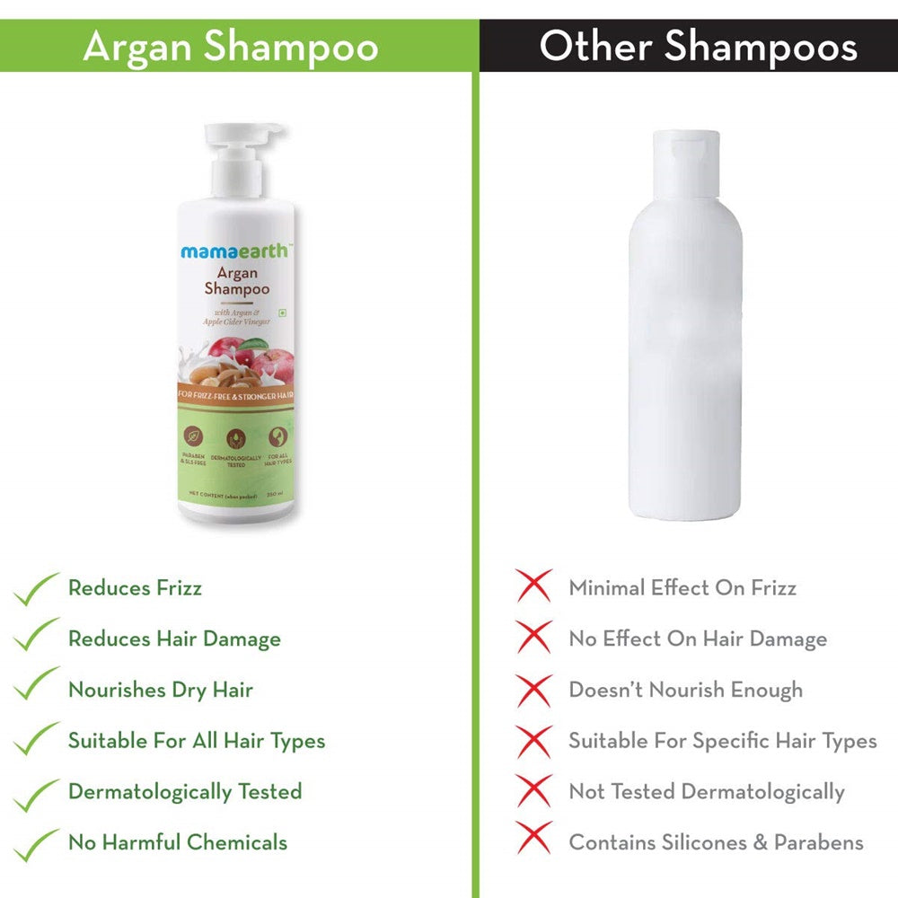 Mamaearth Argan Shampoo & Conditioner Combo - Limited Time Offer Mamaearth Argan Shampoo & Conditioner Combo - Limited Time Offer