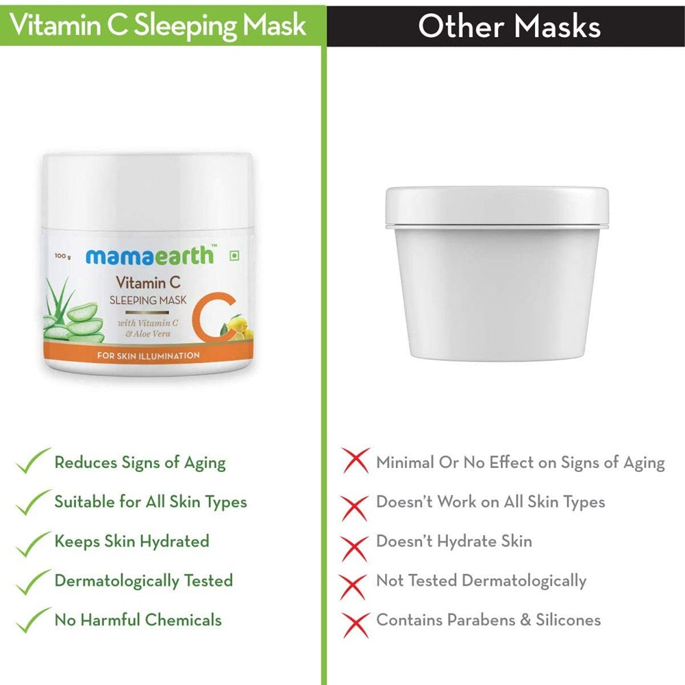 Mamaearth Vitamin C Sleeping Mask with Aloe Vera for Skin Illumination Mamaearth Vitamin C Sleeping Mask with Aloe Vera for Skin Illumination