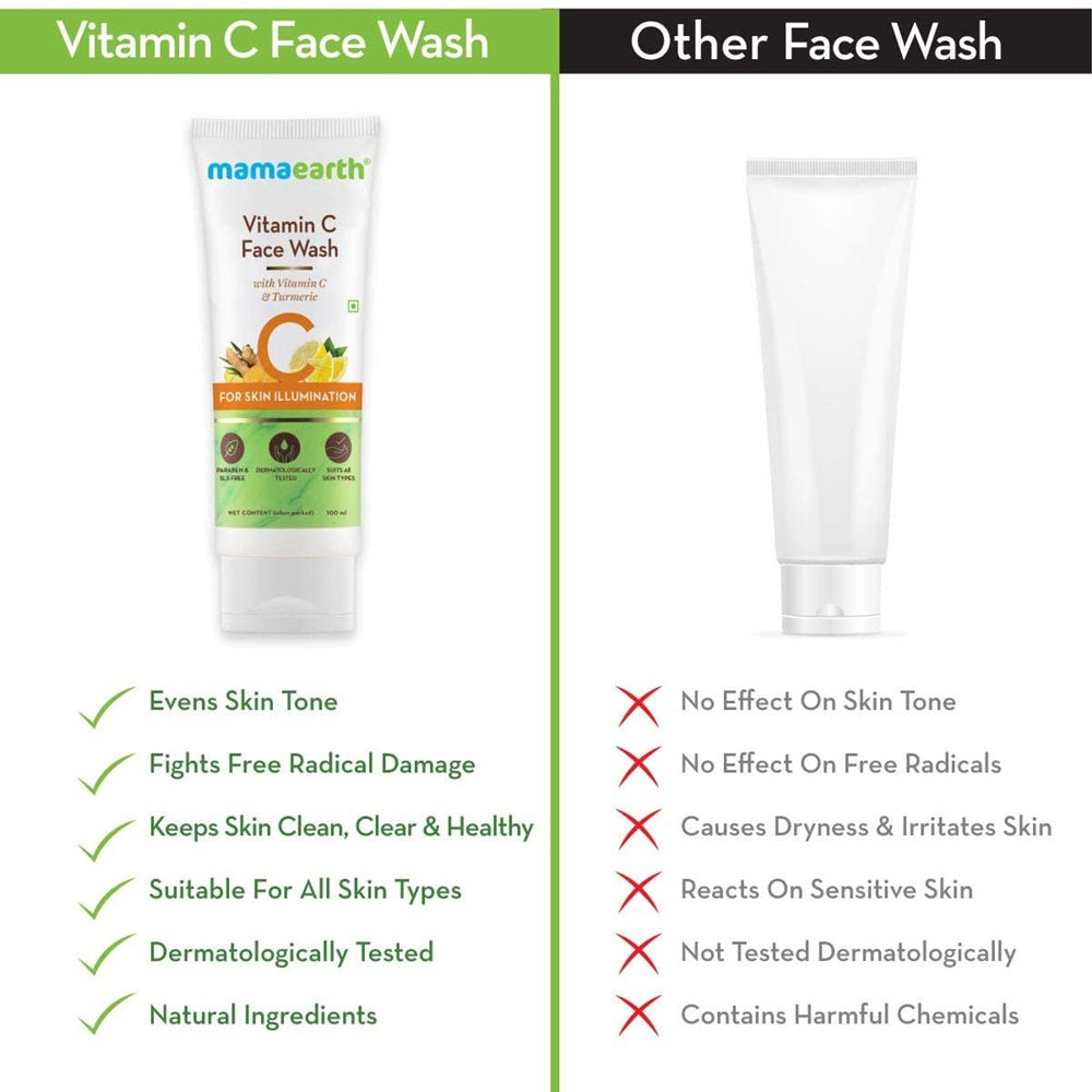Mamaearth Vitamin C Face Wash For Skin Illumination Mamaearth Vitamin C Face Wash For Skin Illumination