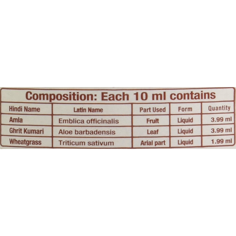 Patanjali Amla Aloevera with Wheat Grass Juice Patanjali Amla Aloevera with Wheat Grass Juice