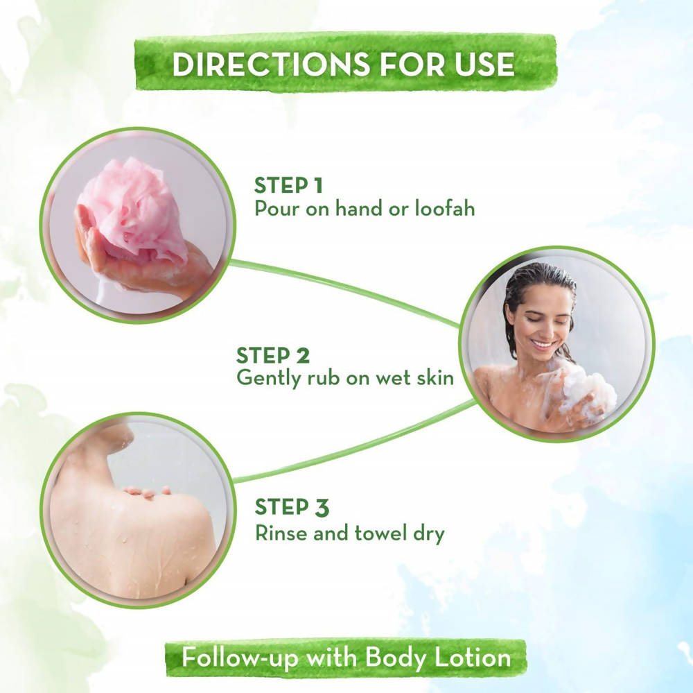 Mamaearth Charcoal Body Wash With Charcoal & Mint For Deep Cleansing Mamaearth Charcoal Body Wash With Charcoal & Mint For Deep Cleansing