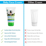 Mamaearth Daily Moisturizing Lotion & Milky Soft Natural Baby Face Cream for Babies