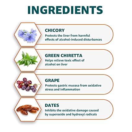 Himalaya Wellness Party Smart Capsules Himalaya Wellness Party Smart Capsules