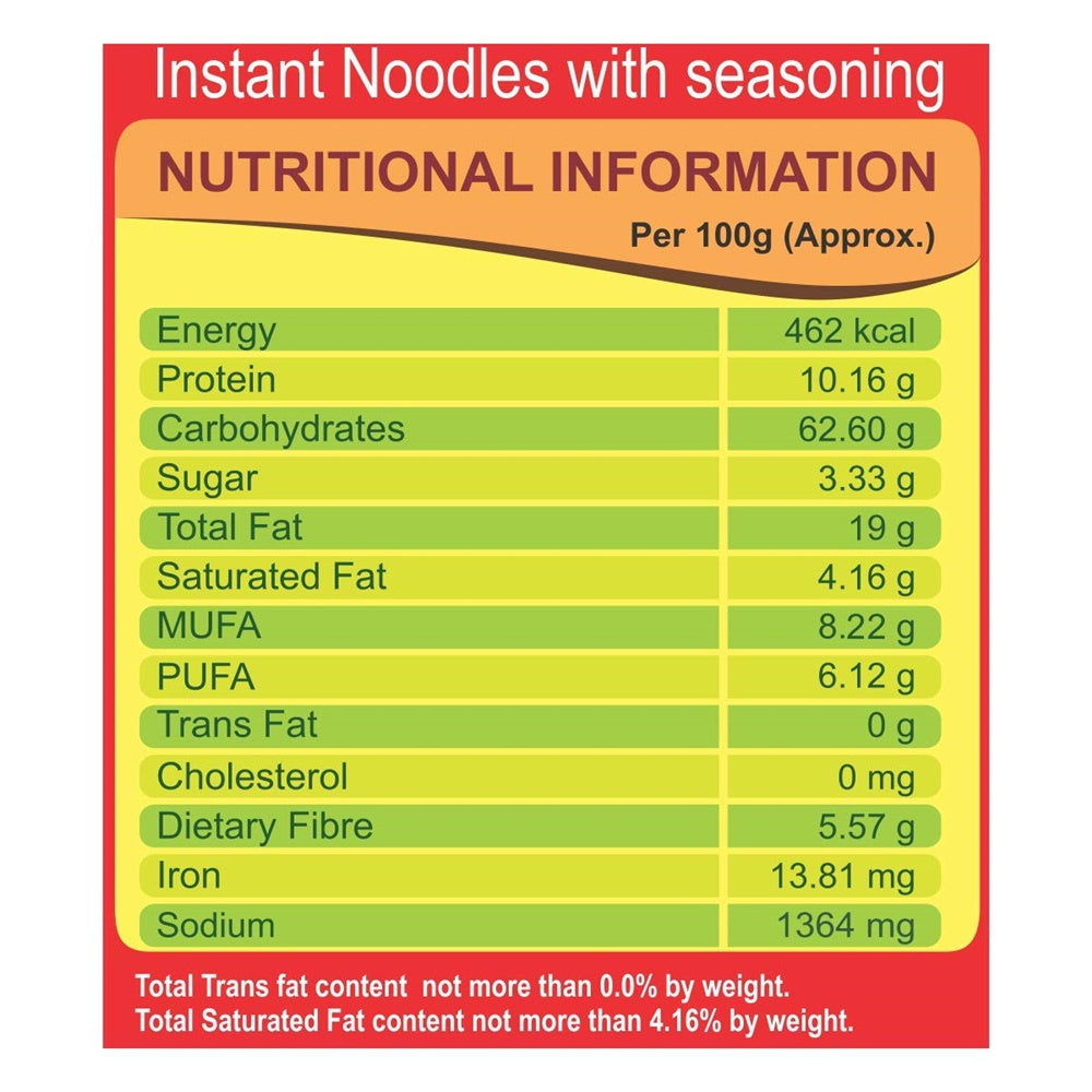 Patanjali Atta Noodles Chatpataa - Family Pack (Pack of 4) Patanjali Atta Noodles Chatpataa - Family Pack (Pack of 4)