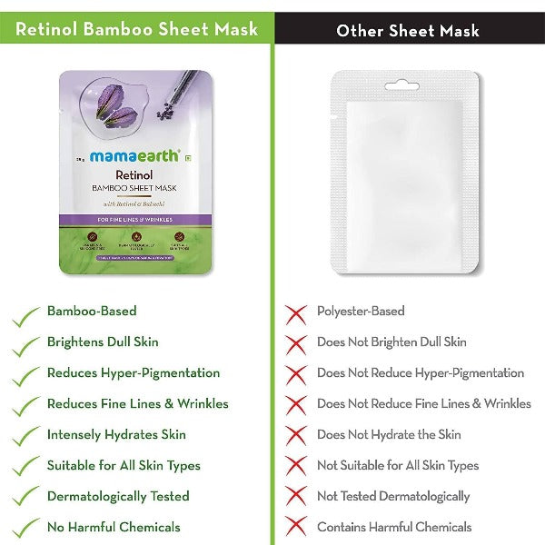 Mamaearth Retinol Bamboo Sheet Mask For Fine Lines & Wrinkles Mamaearth Retinol Bamboo Sheet Mask For Fine Lines & Wrinkles