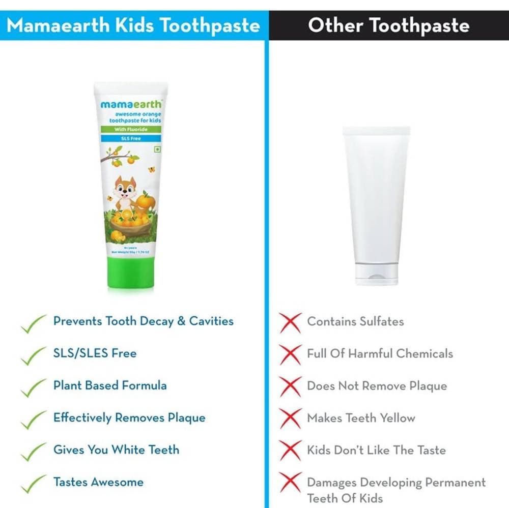 Mamaearth Awesome Orange Baby Toothpaste Cleanses Teeth, Provides Healthy Teeth & Gums Mamaearth Awesome Orange Baby Toothpaste Cleanses Teeth, Provides Healthy Teeth & Gums