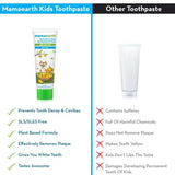 Mamaearth Awesome Orange Baby Toothpaste Cleanses Teeth, Provides Healthy Teeth & Gums - Limited Time Offer