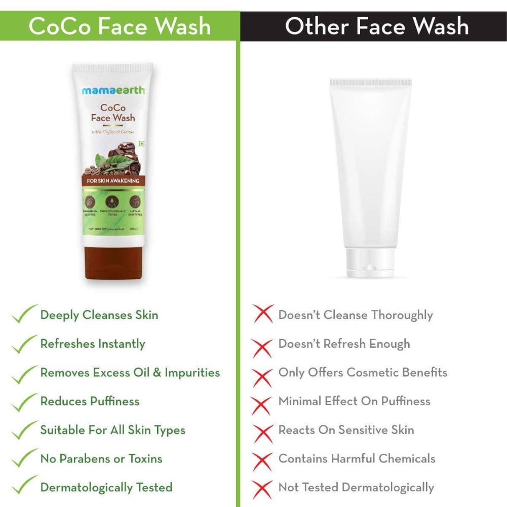 Mamaearth CoCo Face Wash For Skin Awakening - Limited Time Offer Mamaearth CoCo Face Wash For Skin Awakening - Limited Time Offer