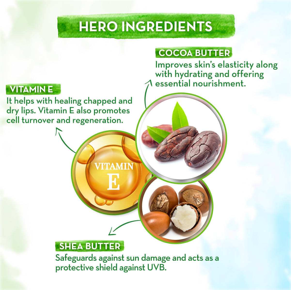 Mamaearth CoCo Tinted 100% Natural Lip Balm Mamaearth CoCo Tinted 100% Natural Lip Balm