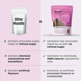 The Whole Truth Choco Fruit Crunch Muesli The Whole Truth