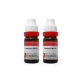 Dr. Reckeweg Natrum Mur Dilution - Safuron Naturals