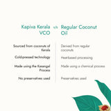 Kapiva Ayurveda Kerala Virgin Coconut Oil Kapiva Ayurveda