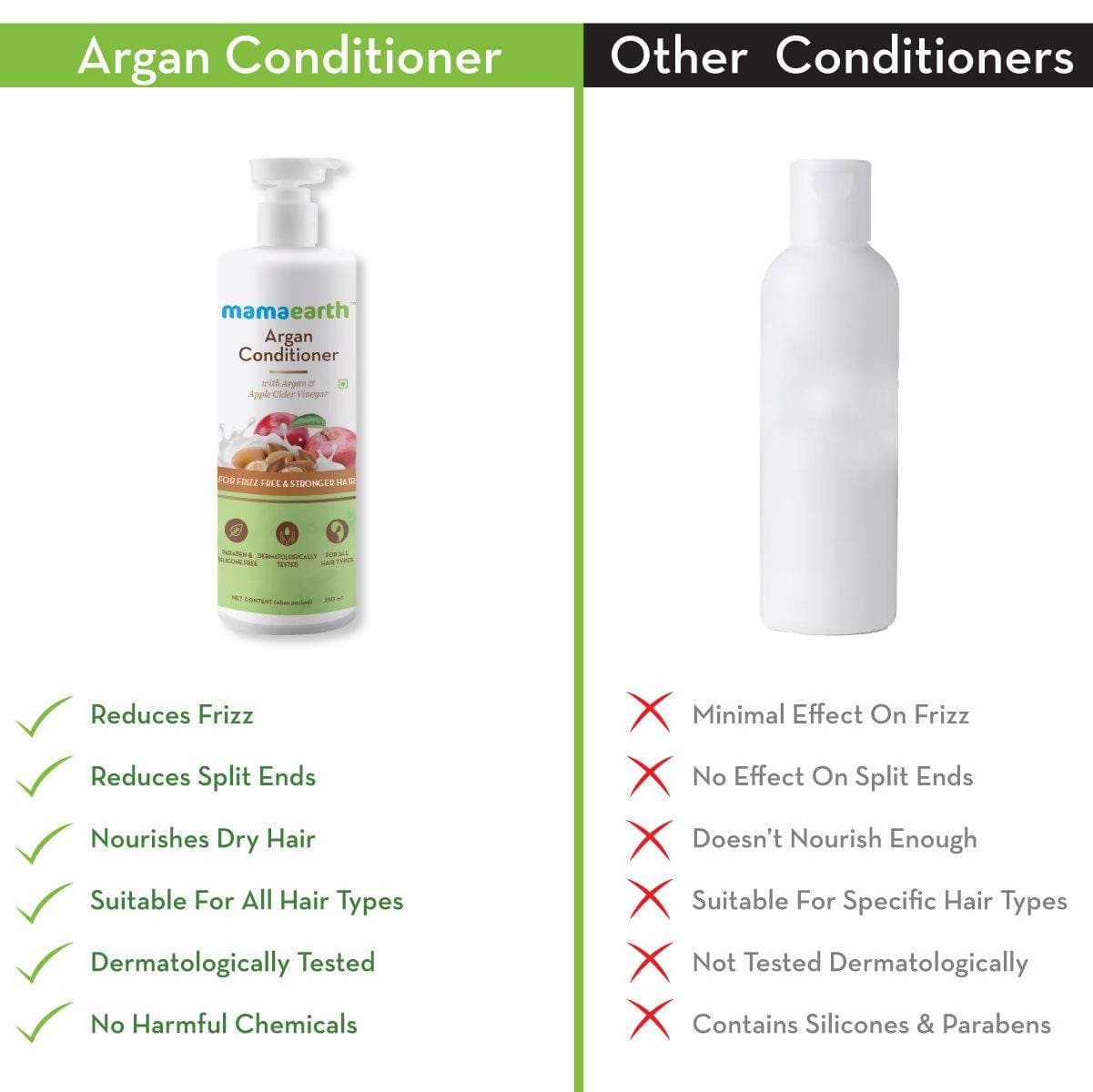 Mamaearth Argan Conditioner For Frizz-Free & Strong Hair Mamaearth Argan Conditioner For Frizz-Free & Strong Hair