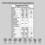 Miduty by Palak Notes PCOS Periods Fertility Powder Palak Notes