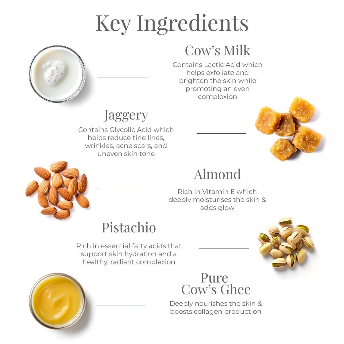 Forest Essentials Whole Milk & Jaggery Soap Forest Essentials Whole Milk & Jaggery Soap