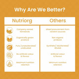 Nutriorg Certified Organic Turmeric Powder Nutriorg