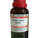 Dr. Willmar Schwabe India Pituitary Gland Dilution - Safuron Naturals