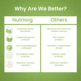 Nutriorg Wheatgrass Juice Nutriorg