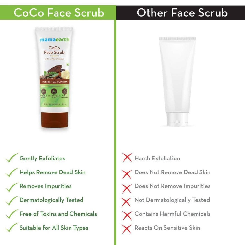 Mamaearth CoCo Face Scrub Mamaearth CoCo Face Scrub