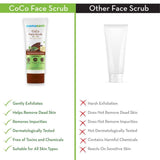 Mamaearth CoCo Face Scrub