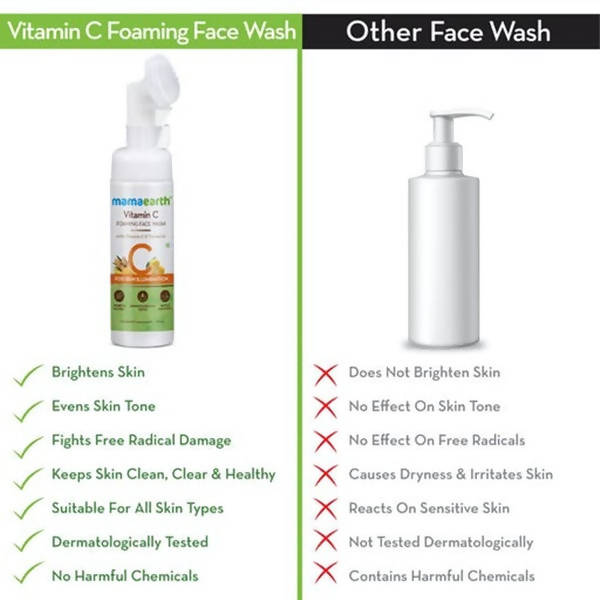 Mamaearth Vitamin C Foaming Face Wash Mamaearth Vitamin C Foaming Face Wash