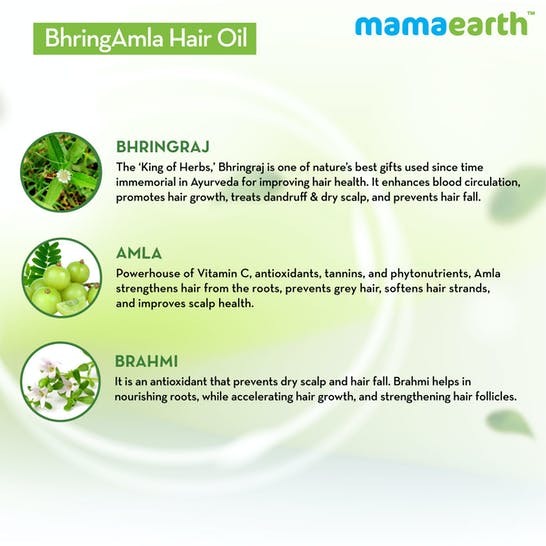 Mamaearth Bhringamla Hair Oil For Intense Hair Treatment Mamaearth Bhringamla Hair Oil For Intense Hair Treatment
