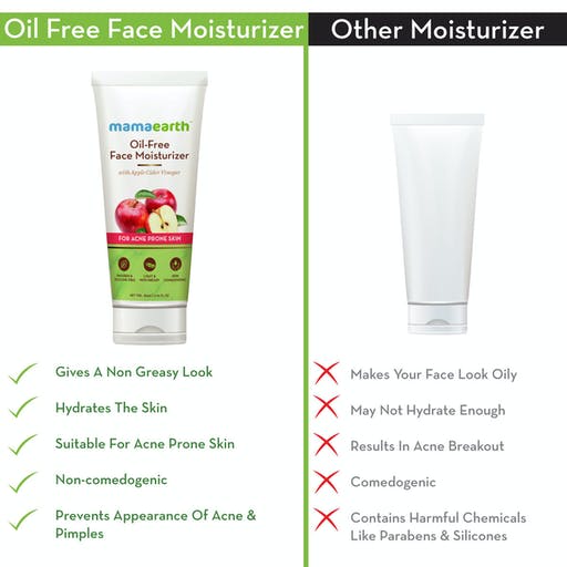 Mamaearth Oil-Free Face Moisturizer Mamaearth Oil-Free Face Moisturizer