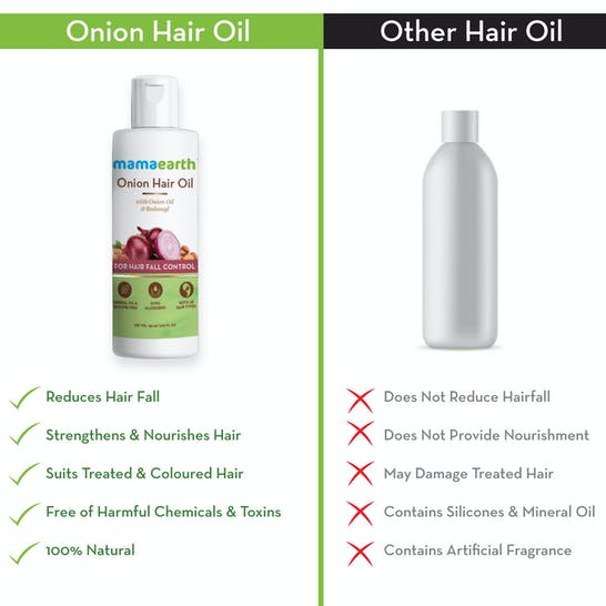 Mamaearth Onion Hair Oil With Onion & Redensyl For Hair Fall Control Mamaearth Onion Hair Oil With Onion & Redensyl For Hair Fall Control