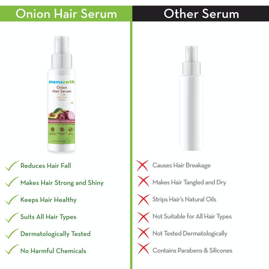 Mamaearth Onion Hair Serum & Onion Hair Mask Mamaearth Onion Hair Serum & Onion Hair Mask