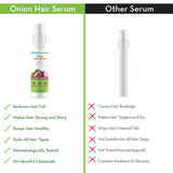 Mamaearth Onion Hair Serum & Onion Hair Mask