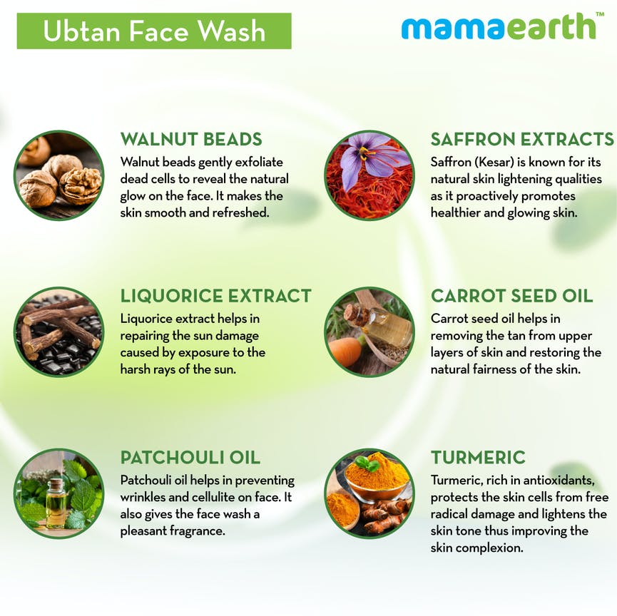 Mamaearth Tan Removal Combo Mamaearth Tan Removal Combo