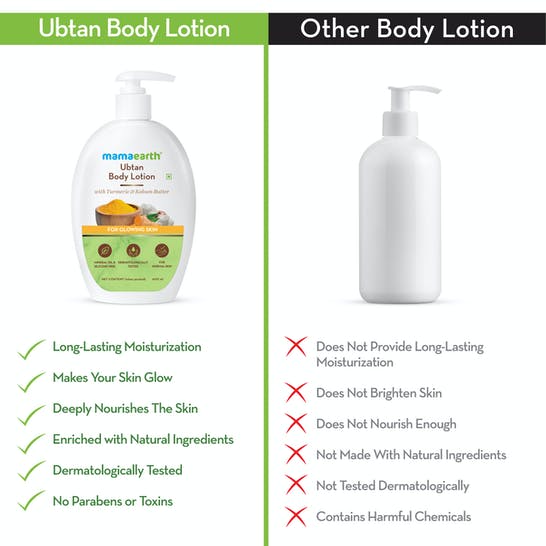 Mamaearth Ubtan Body Lotion For Glowing Skin Mamaearth Ubtan Body Lotion For Glowing Skin