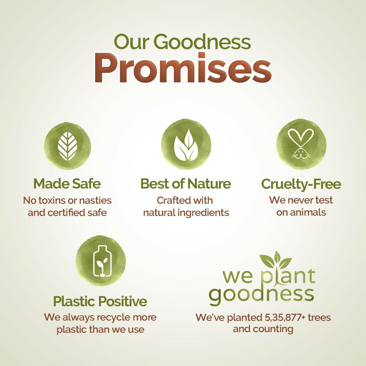 Mamaearth Kerala Thaali Cleansing Hair Mask with Power of 12 Herbs for Thick & Long Hair Mamaearth Kerala Thaali Cleansing Hair Mask with Power of 12 Herbs for Thick & Long Hair