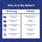 Nutriorg Certified Organic Rolled Oats Nutriorg