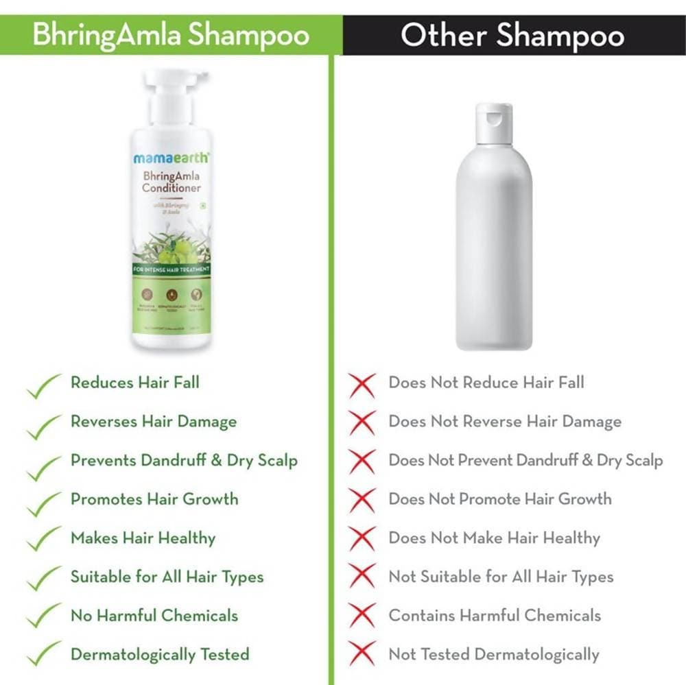 Mamaearth BhringAmla Shampoo For Intense Hair Treatment Mamaearth BhringAmla Shampoo For Intense Hair Treatment