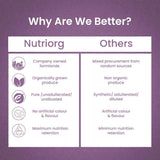Nutriorg Jamun Juice Nutriorg