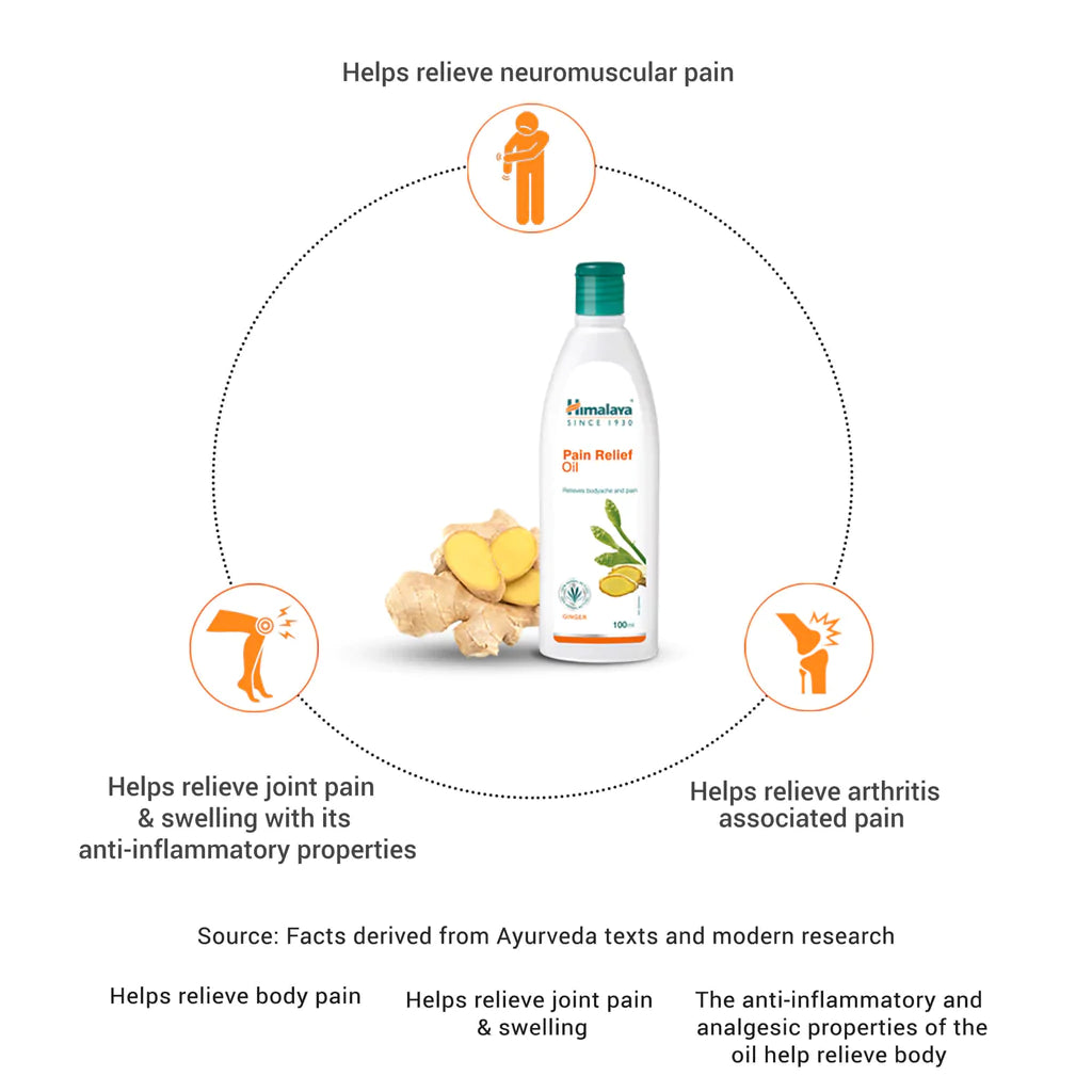 Himalaya Wellness Pain Relief Oil Himalaya Wellness Pain Relief Oil