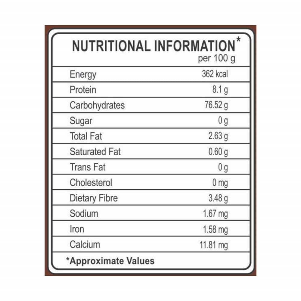 Patanjali Brown Basmati Rice (1 Kg) Patanjali Brown Basmati Rice (1 Kg)