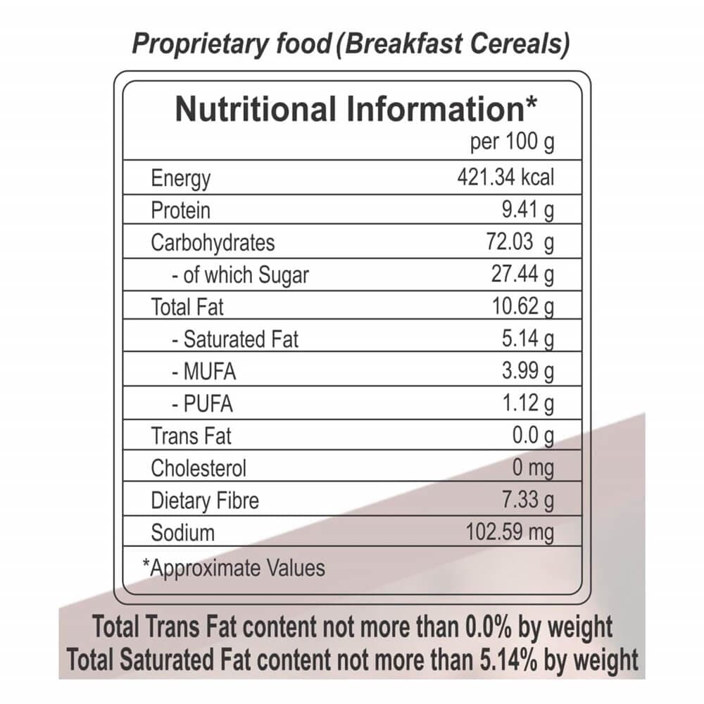 Patanjali Chocolious-Choco Fill Pillow (Pack Of 2) Patanjali Chocolious-Choco Fill Pillow (Pack Of 2)
